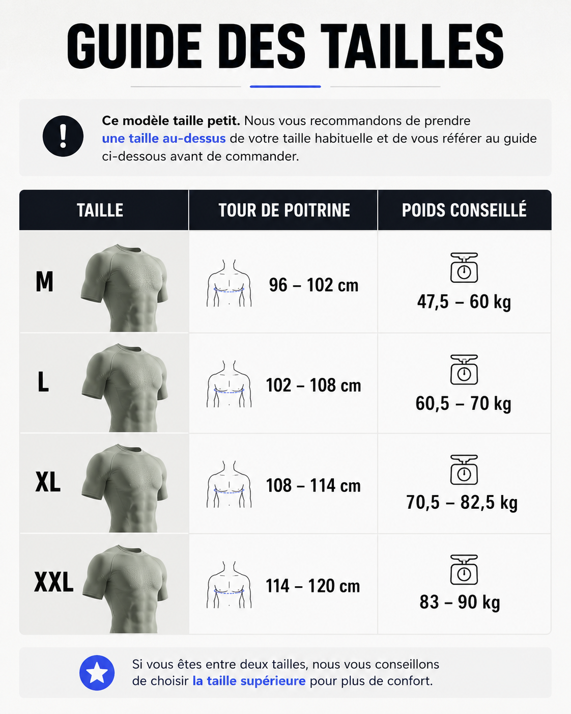 T-shirt de Compression Performance – Homme