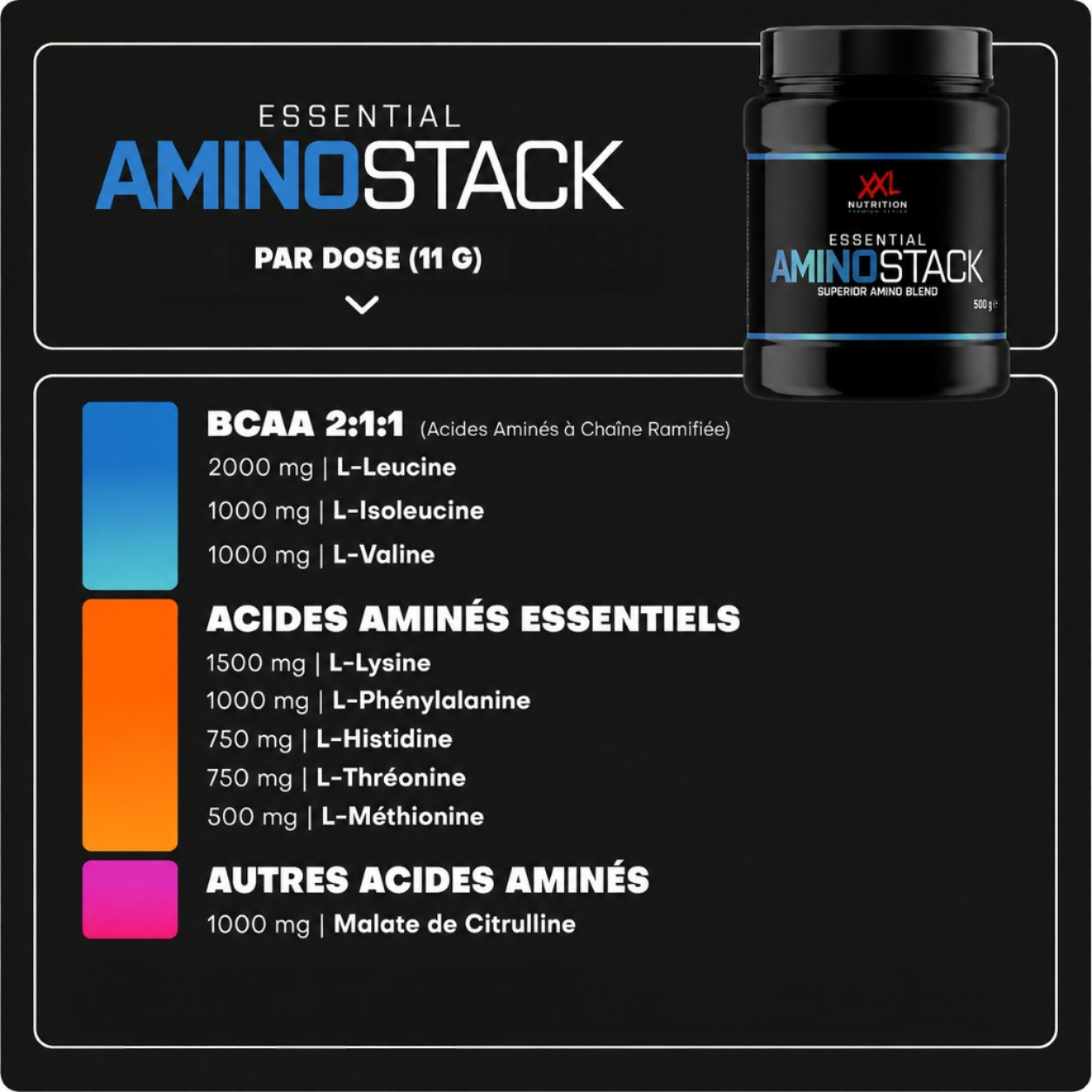 Composition par dose de 11 g Essential Amino Stack